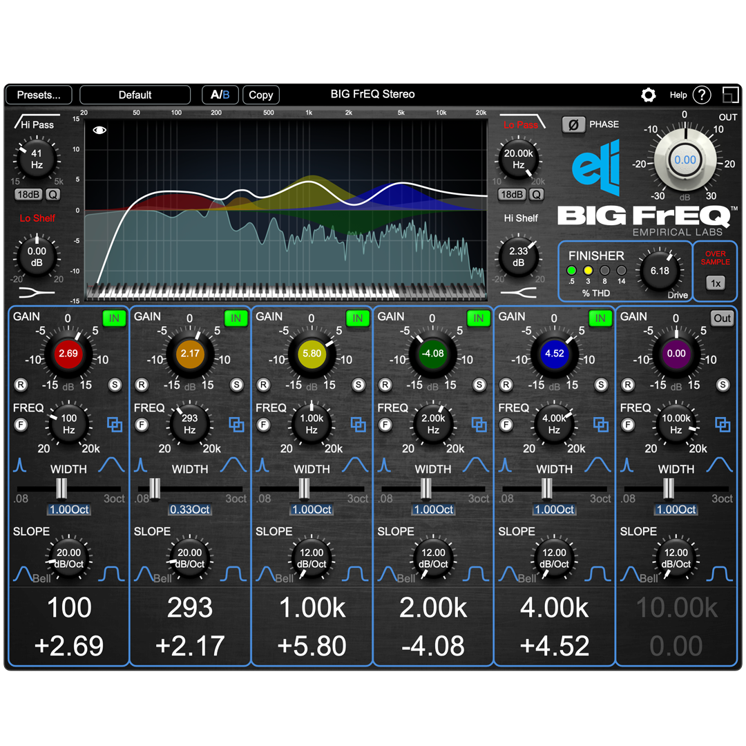 Online Sequencer Forums - hi