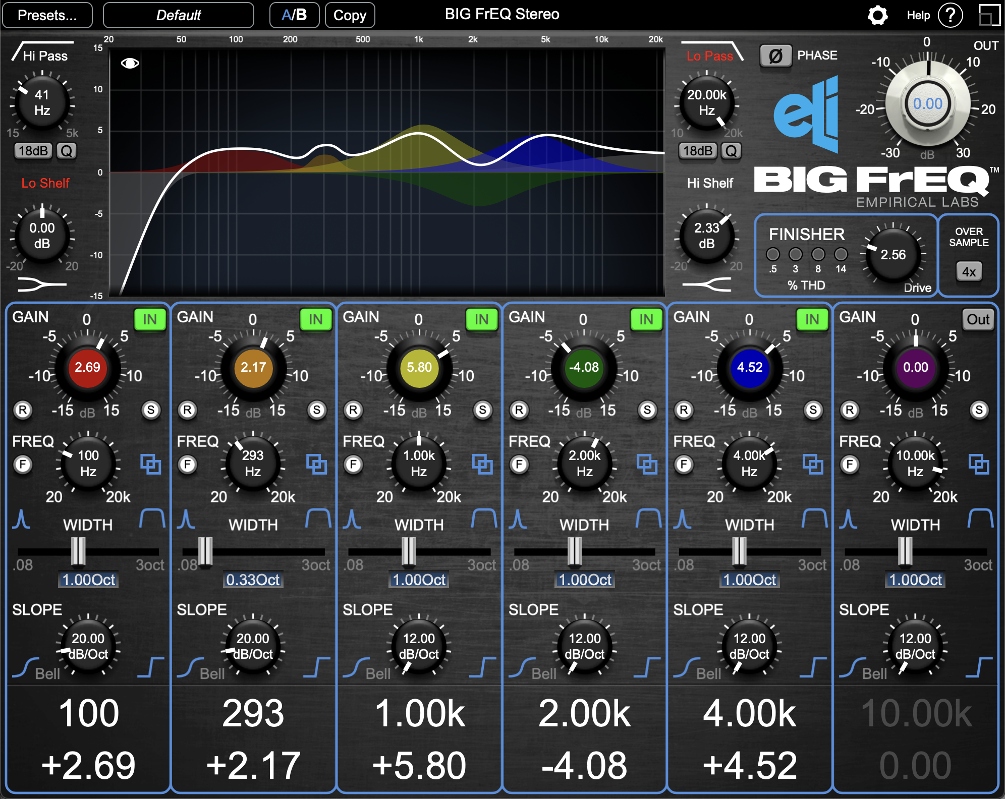 What’s New in BIG FrEQ v1.3